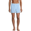 image:imageLands End Mens Poplin Boxers 3packBlue Jay