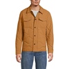 image:imageLands End Mens Quilted Insulated Shirt JacketCanyon Camel