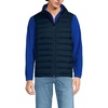 image:imageLands End Mens Wanderweight Ultralight Packable Down VestRadiant Navy