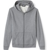 image:imageLands End School Uniform Adult Zip Front SweatshirtPewter Heather