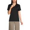 image:imageLands End School Uniform Womens Short Sleeve Feminine Fit Rapid Dry Polo ShirtBlack