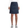 Classic Navy