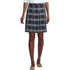 image:imageLands End School Uniform Young Womens Plaid Box Pleat Skirt Top of the KneeClassic Navy Plaid