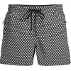 image:imageLands End Mens 5 Inch Volley Swim TrunkBlackChampagne Geo