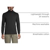 image:imageLands End Mens AmericanGrown Supima Cotton Turtleneck ShirtBlack