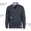 image:imageLands End Mens Quarter Zip Pullover SweaterDark Charcoal Heather