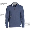 image:imageLands End Mens Quarter Zip Pullover SweaterMedium Denim Heather