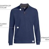image:imageLands End Mens Quarter Zip Pullover SweaterRadiant Navy
