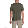 image:imageLands End Mens Short Sleeve AmericanGrown Supima Cotton Tee with PocketForest Moss