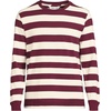 image:imageLands End Mens SuperT Long Sleeve TShirtBurgundyIvory Even Stripe