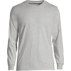 image:imageLands End Mens SuperT Long Sleeve TShirtGray Heather