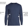 image:imageLands End Mens SuperT Long Sleeve TShirtRadiant Navy