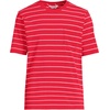 image:imageLands End Mens SuperT Short Sleeve TShirt with PocketCompass RedWhite Stripe