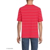 image:imageLands End Mens SuperT Short Sleeve TShirt with PocketCompass RedWhite Stripe