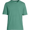 image:imageLands End Mens SuperT Short Sleeve TShirt with PocketMineral Aqua