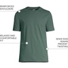 image:imageLands End Mens SuperT Short Sleeve TShirtDeep Woodland Green