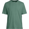 image:imageLands End Mens SuperT Short Sleeve TShirtEucalyptus