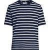 image:imageLands End Mens SuperT Short Sleeve TShirtRadiant NavyBlue Stripe