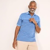 image:imageLands End Mens Supima Cotton Polo ShirtMariner Blue Placed Stripe