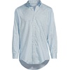 image:imageLands End Mens Tailored Fit No Iron Solid AmericanGrown Supima Cotton Pinpoint Buttondown Collar Dress ShirtOasis BlueWhite Ditsy