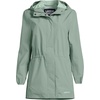 image:imageLands End Squall Packable Waterproof RaincoatLily Pad Green