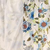 image:imageLands End Squall Packable Waterproof RaincoatPale SkyIvory Floral