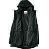 image:imageLands End Squall Packable Waterproof RaincoatWoodland Forest