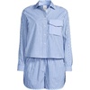 image:imageLands End Womens Cotton Poplin 2 Piece Pajama Set  Long Sleeve Top and Shorts with PipingMuted CobaltPink Stripe