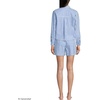 image:imageLands End Womens Cotton Poplin 2 Piece Pajama Set  Long Sleeve Top and Shorts with PipingMuted CobaltPink Stripe