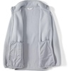 image:imageLands End Womens Cozy Sherpa Full Zip Fleece JacketPale Gray