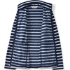 image:imageLands End Womens Fleece Full Zip JacketDeep Sea NavyIvory Stripe