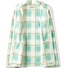 image:imageLands End Womens Fleece Full Zip JacketMint Sky Buff Check