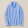 image:imageLands End Womens Fleece Quarter Zip PulloverClear Blue Sky