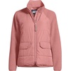 image:imageLands End Womens Mixed Media Sherpa Fleece JacketDark Rose Clay