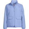 image:imageLands End Womens Mixed Media Sherpa Fleece JacketLight Cornflower