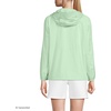 image:imageLands End Womens Packable Anorak WindbreakerIcy MintEgret