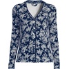 image:imageLands End Womens Pointelle Long Sleeve Sleep CardiganDeep Sea Ikat Floral