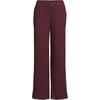 image:imageLands End Womens Pointelle Sleep PantsLush Burgundy