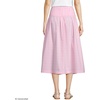 image:imageLands End Womens Poplin Drop Waist Midi SkirtSeaside Pink Gingham