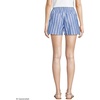 image:imageLands End Womens Poplin High Rise Pull On 5 ShortsSapphire Gem Blue Broad Stripe