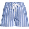 image:imageLands End Womens Poplin High Rise Pull On 5 ShortsSapphire Gem Blue Broad Stripe