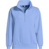 image:imageLands End Womens Serious Sweats Relaxed Quarter Zip Pullover SweatshirtClear Blue Sky