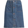 image:imageLands End Womens Soft Denim Mid Rise Button Through Mini SkirtIndigo Tide Blue