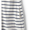image:imageLands End Womens Starfish Elbow Sleeve Polo DressNavyIvory Feeder Stripe