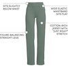 image:imageLands End Womens Straight Leg Knit PantsSpruce