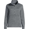 image:imageLands End Womens Sweater Fleece Snap Neck Pullover JacketCharcoal Heather