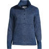 image:imageLands End Womens Sweater Fleece Snap Neck Pullover JacketClassic Navy Muted Heather