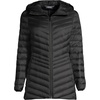 image:imageLands End Womens Ultralight Packable Down JacketBlack