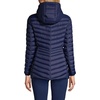 image:imageLands End Womens Ultralight Packable Down JacketDeep Sea Navy