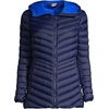 image:imageLands End Womens Ultralight Packable Down JacketDeep Sea Navy